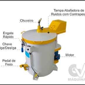 Centrífuga Padrão — foto 5