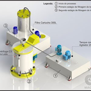 Centrífuga para Lodo — foto 3
